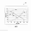 Fig. 07 - Electrically actuated variable pressure control system