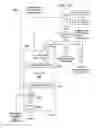 Fig. 04 - Preventing Condensation on Environmental Control System Fluid Lines