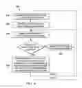 Fig. 06 - Preventing Condensation on Environmental Control System Fluid Lines