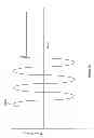Fig. 52 - Signaling and remote control train operation