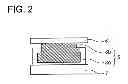 Fig. 03 - Traversing incore probe valve support and traversing incore probe system