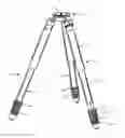 Fig. 01 - Adjustable equipment support