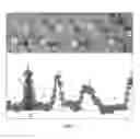 Fig. 02 - Device and methods for quantifying plants using an active light sensor for scanning plants in a defined area