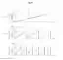 Fig. 07 - Optical encoder