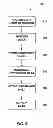 Fig. 06 - Methods for radiation detection and characterization using a multiple detector probe