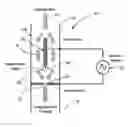 Fig. 01 - Corona ionization device and method