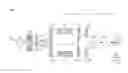 Fig. 01 - Mass dependent automatic gain control for mass spectrometer