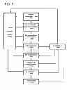 Fig. 02 - Apparatus for elemental analysis of particles by mass spectrometry