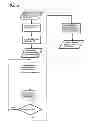 Fig. 07 - Apparatus for elemental analysis of particles by mass spectrometry