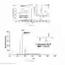 Fig. 12 - Low temperature plasma probe and methods of use thereof