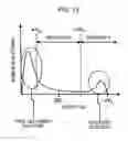 Fig. 16 - Charged particle beam device and measuring method using the same