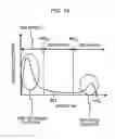 Fig. 19 - Charged particle beam device and measuring method using the same