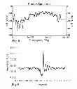 Fig. 06 - Terahertz time domain and frequency domain spectroscopy