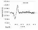Fig. 22 - Terahertz time domain and frequency domain spectroscopy