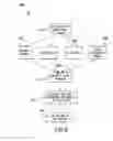 Fig. 07 - Energy harvester for wireless, motion and position-sensing, integrating radiation sensor for occupational and environmental dosimetry
