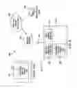 Fig. 09 - Energy harvester for wireless, motion and position-sensing, integrating radiation sensor for occupational and environmental dosimetry