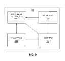 Fig. 10 - Method and apparatus for aligning measured spectral radiance factors among different instruments