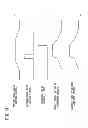 Fig. 14 - Spool valve