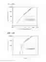 Fig. 32 - Oxadiazole derivative, and light emitting element, light emitting device, and electronic device using the oxadiazole derivative