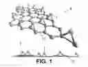 Fig. 02 - Graphene based field effect transistor