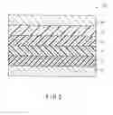 Fig. 03 - Organic electroluminescent device