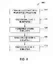 Fig. 05 - METHOD FOR HYBRID ENCAPSULATION OF AN ORGANIC LIGHT EMITTING DIODE