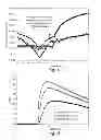 Fig. 07 - Organic Electronic Device And Method Of Manufacture