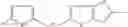 Fig. 28 - Organic field effect transistor