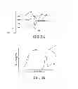 Fig. 04 - Articles and methods for rapid manufacturing of solid state light sources