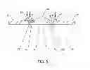 Fig. 06 - Articles and methods for rapid manufacturing of solid state light sources