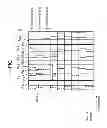 Fig. 02 - Semiconductor integrated circuit device
