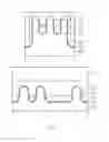 Fig. 09 - Semiconductor device having fin structure and method of manufacturing the same