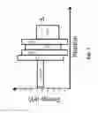 Fig. 08 - Layers for increasing performance in image sensors