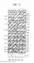 Fig. 32 - Semiconductor device having groove-shaped via-hole