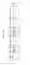 Fig. 40 - Semiconductor device