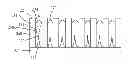 Fig. 01 - Semiconductor devices and fabrication methods