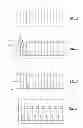 Fig. 03 - Semiconductor devices and fabrication methods