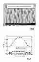 Fig. 04 - Semiconductor devices and fabrication methods