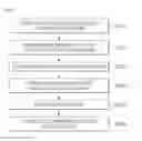 Fig. 04 - Method and board for growing high-quality graphene layer using high pressure annealing