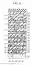 Fig. 32 - Semiconductor device having groove-shaped via-hole