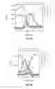 Fig. 08 - Self-forming embedded diffusion barriers