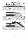 Fig. 02 - Wafer scale technique for interconnecting vertically stacked dies