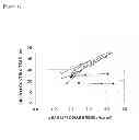 Fig. 02 - Oral disintegrating tablet