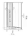 Fig. 22 - Airbag with active vent