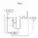 Fig. 02 - Servo control device