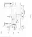 Fig. 04 - Systems and methods to control DC/DC multiphase switching regulators