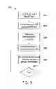 Fig. 08 - Radio-frequency coil arrays and methods of arranging the same