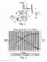 Fig. 02 - Power amplifier circuit based on a cascode structure