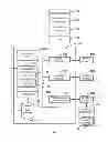 Fig. 01 - Behavior based authentication for touch screen devices