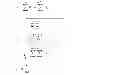 Fig. 06 - Behavior based authentication for touch screen devices